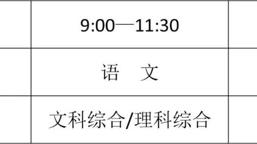 太阳报揭露B费豪车收藏：15万镑的保时捷，8.5万镑的宝马X5在列